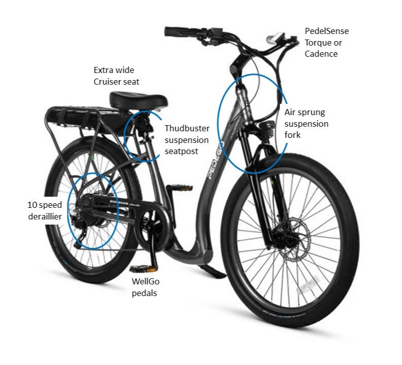 Pedego bike carrier hot sale